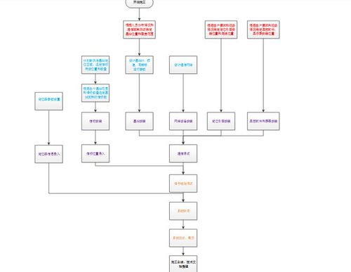 藍(lán)牙精確定位技術(shù)下的化工廠安全管理系統(tǒng),藍(lán)牙定位標(biāo)簽